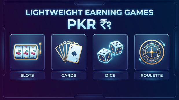 Payment and PKR controls in Bet786pk