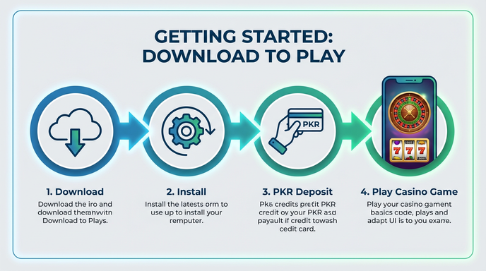 Game list for Bet786pk gamedownload section